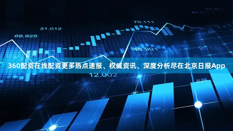 360配资在线配资更多热点速报、权威资讯、深度分析尽在北京日报App